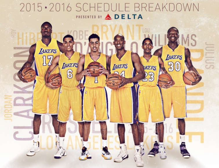 Lakers Breakdown