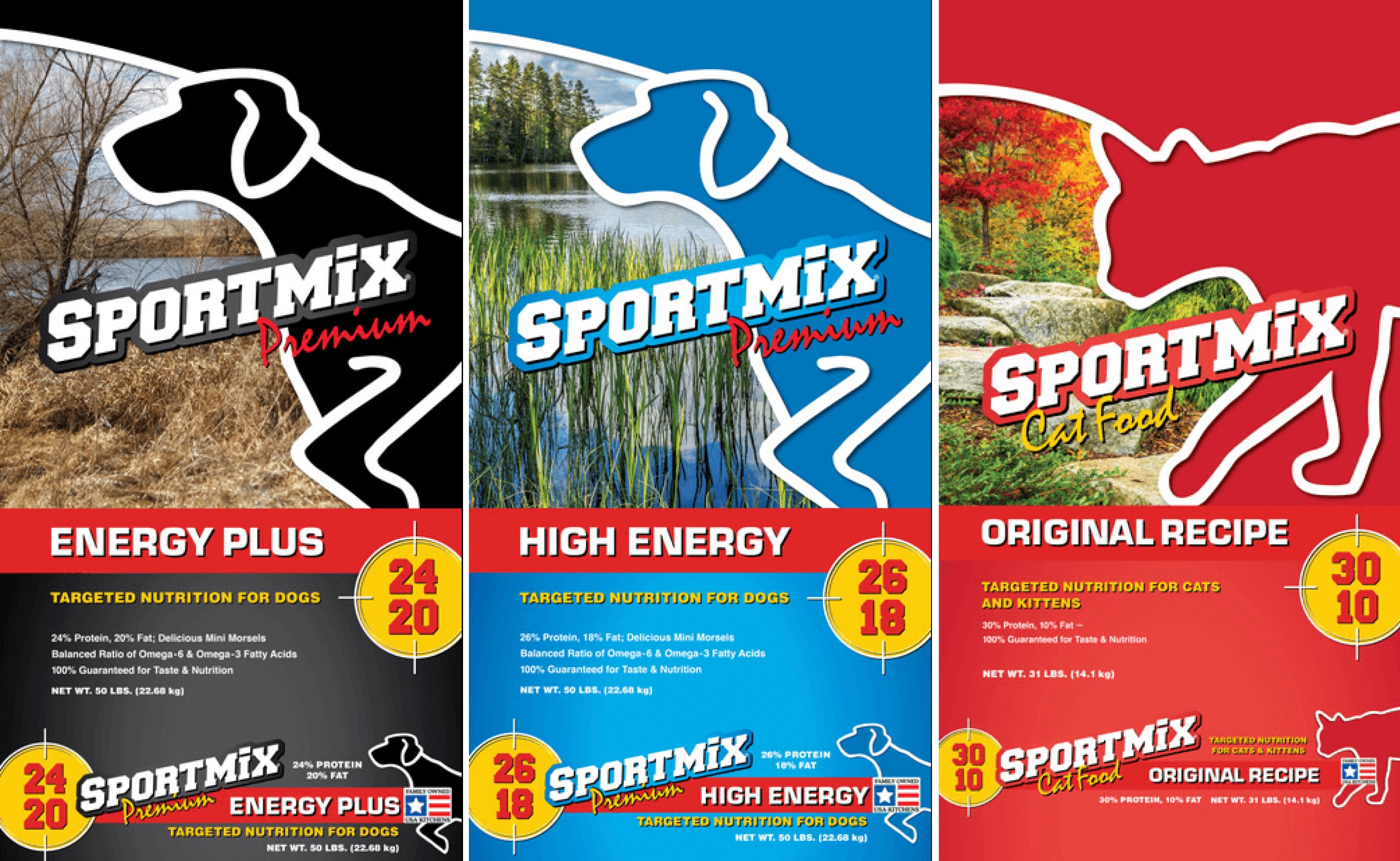 Sportmix Pet Food Products Recalled Latf Usa