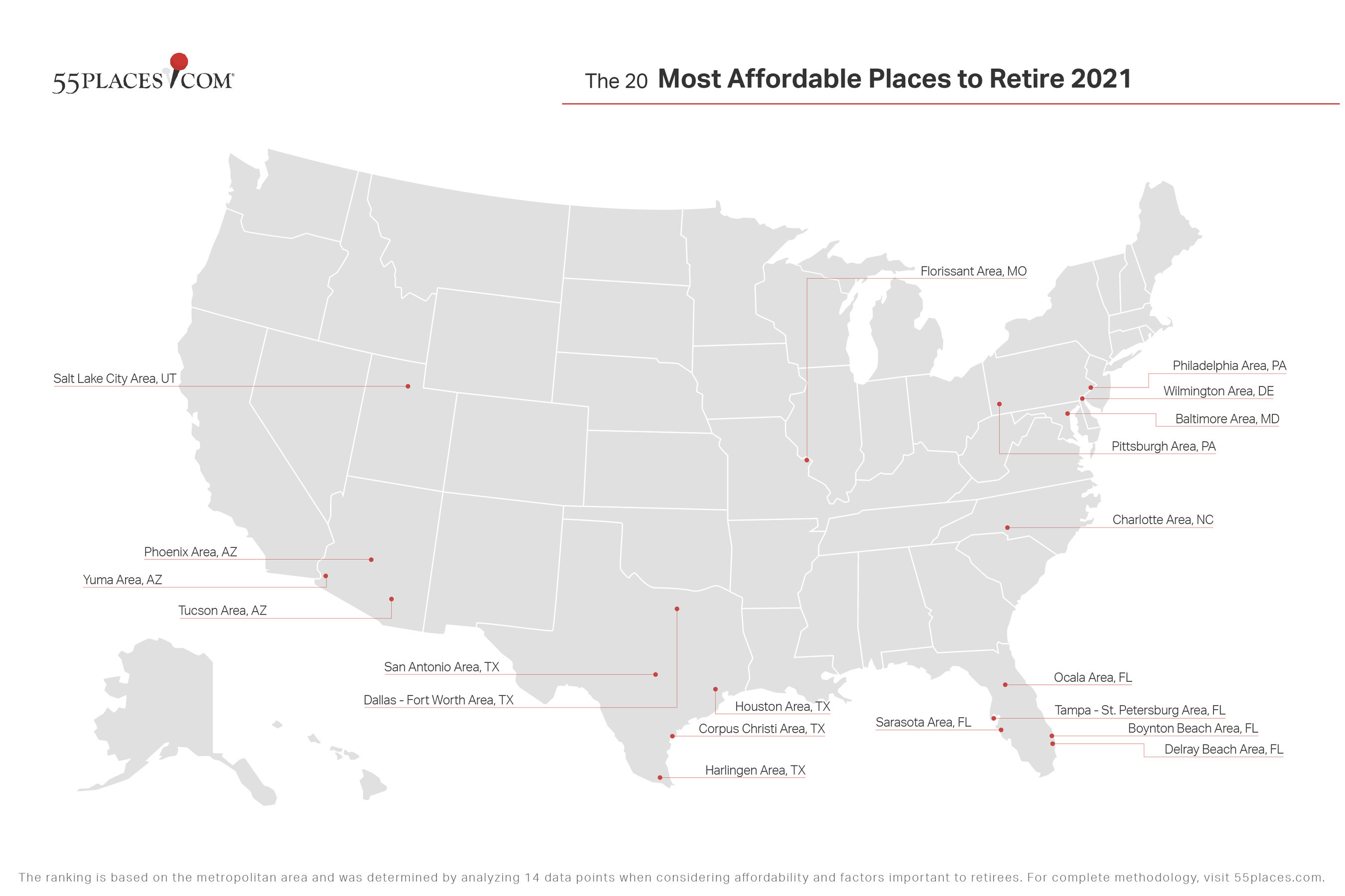 20 Most Affordable Places To Retire In 2021 | LATF USA