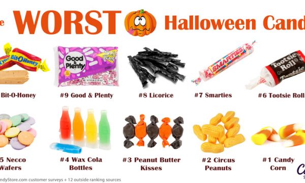 10-worst-halloween-candy-2019-800