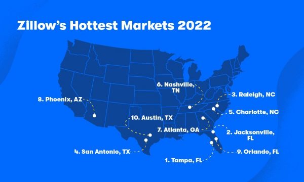 hottest housing markets Zillow