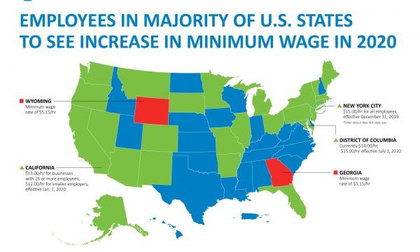 WK-MinimumWage-Graph